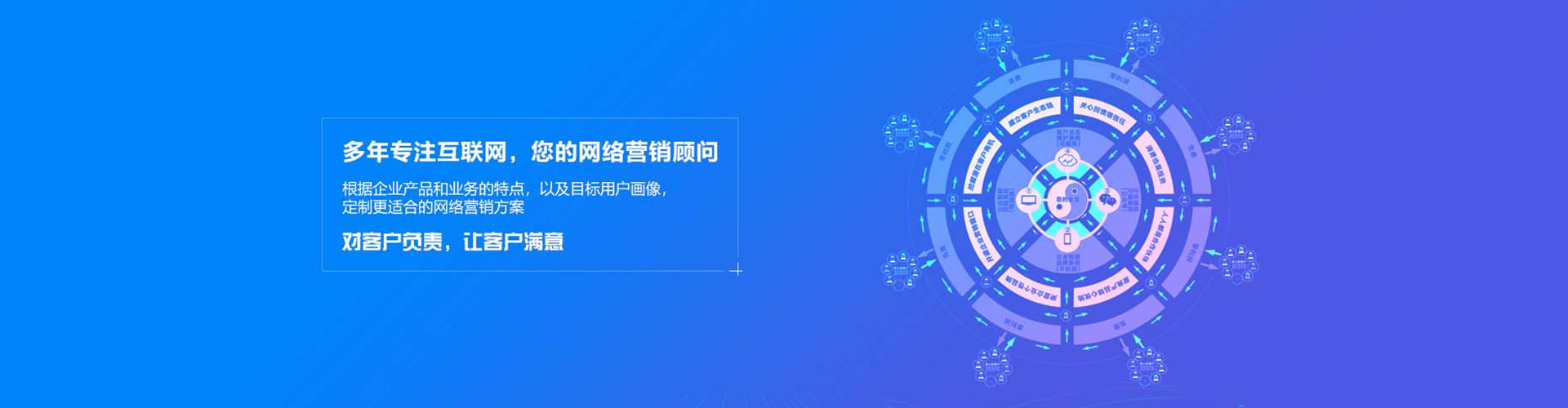 光泽sem投放